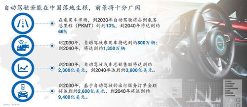 廣汽埃安聯手科技巨頭，軟件開發實力成關鍵吸引力