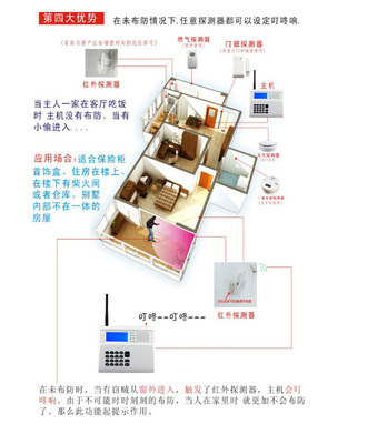 索安SN2300G雙網(wǎng)GSM防盜報(bào)警器評(píng)測(cè) 家用安防的智能之選